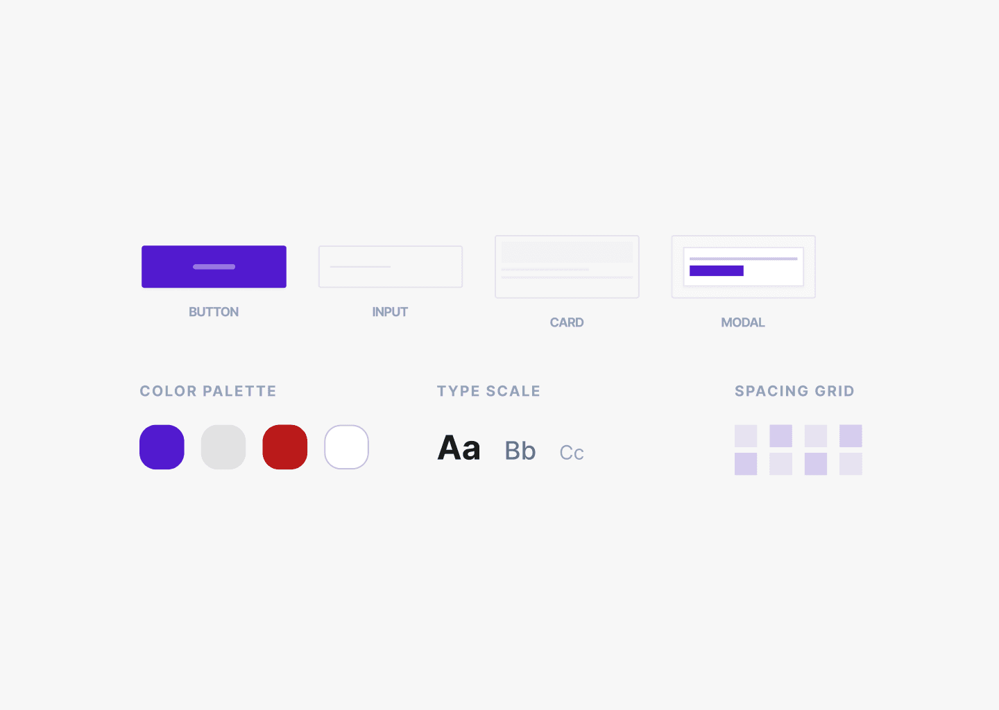 Do You Actually Need a Design System? A Decision Guide for Product Teams