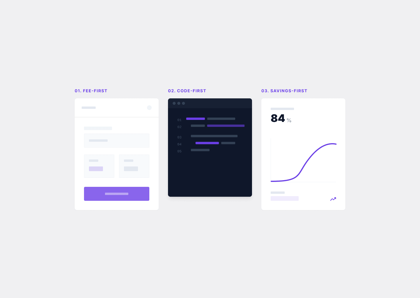 Core Action Clarity