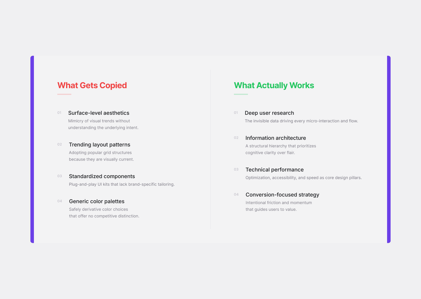 What Gets Copied vs. What Actually Works