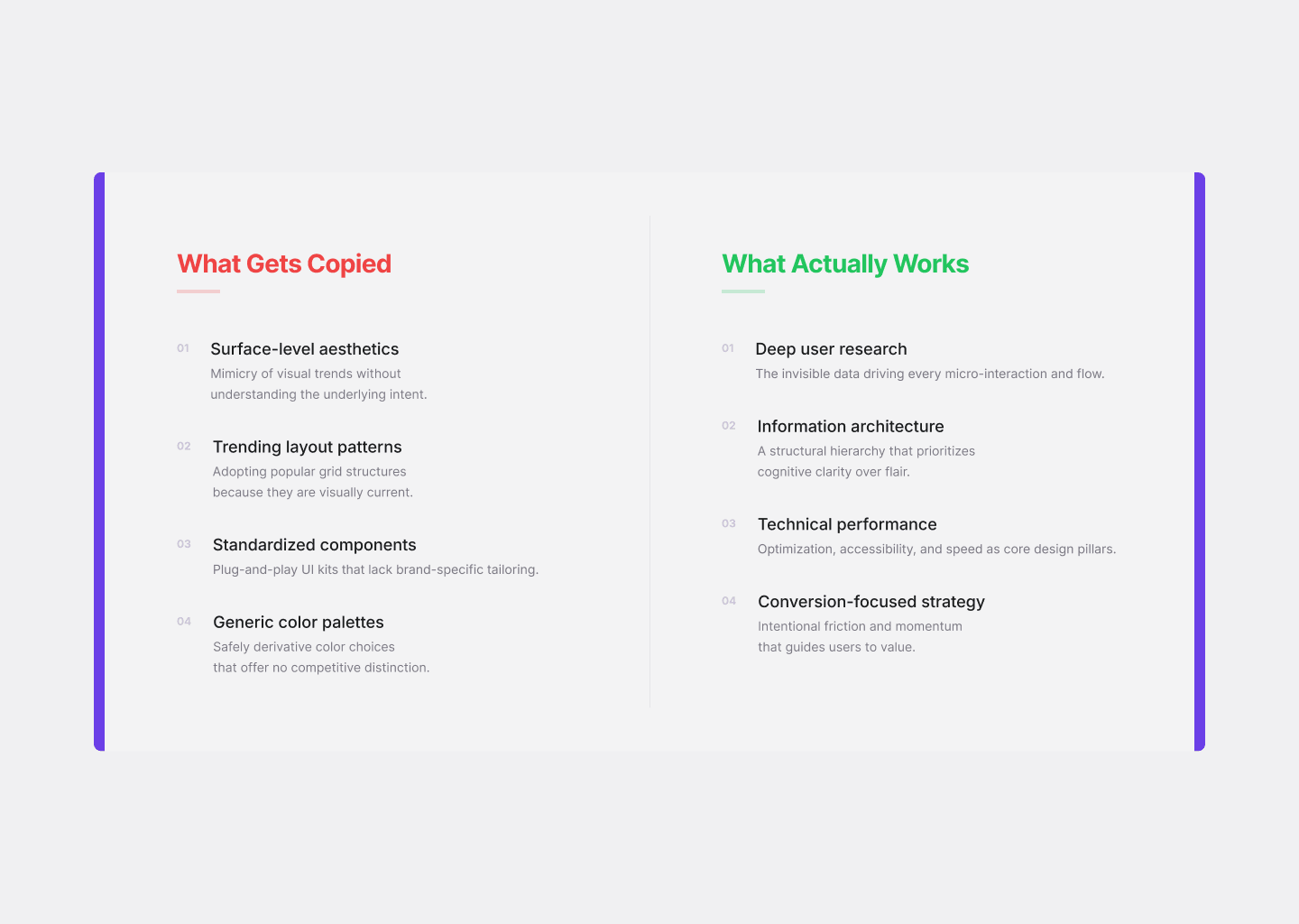 What Gets Copied vs. What Actually Works