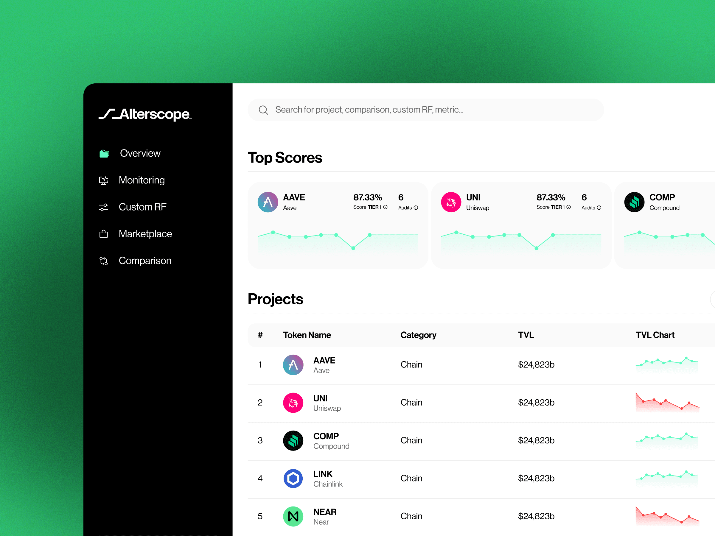 Alterscope — Fintech SaaS Platform Redesign