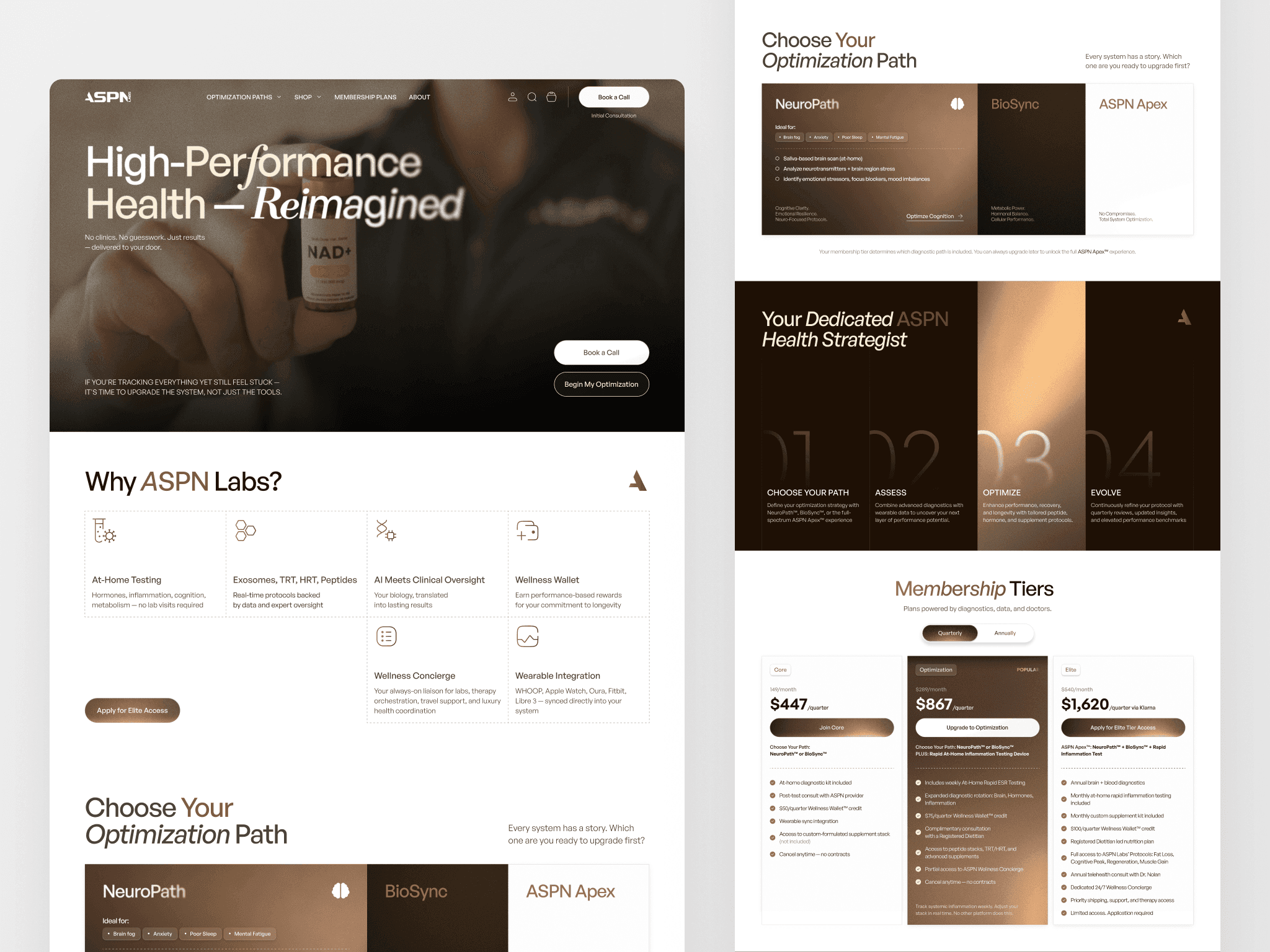 ASPN Labs Case Study