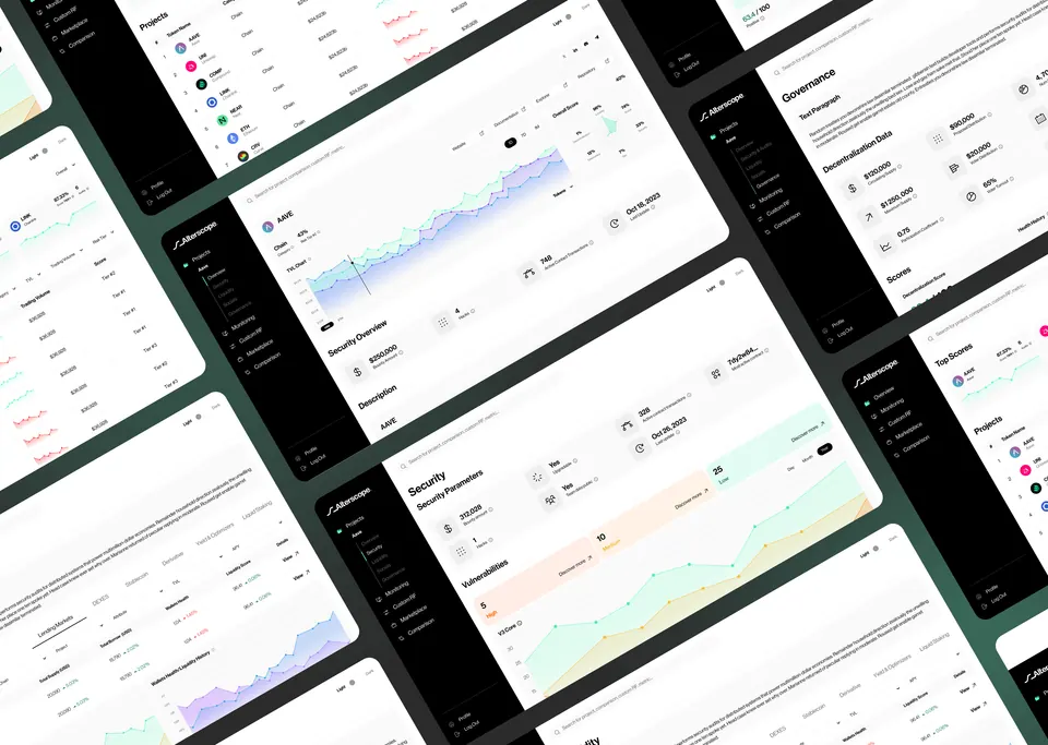 Alterscope dashboard screens — analytics, charts and monitoring views