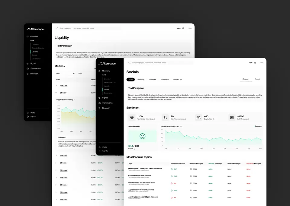 Alterscope liquidity view — market data, sentiment and topic tables