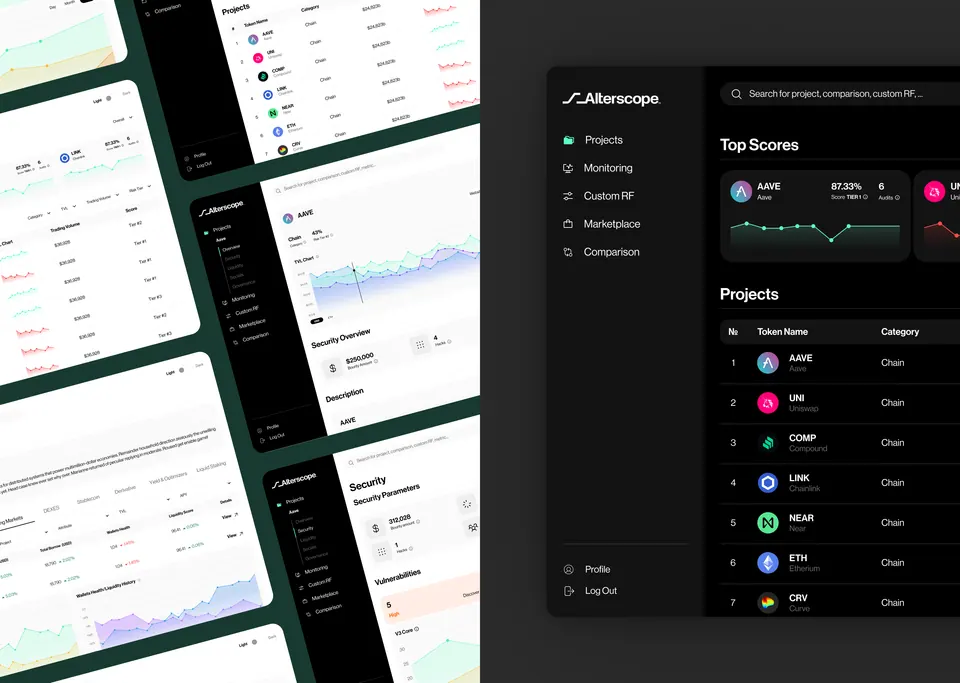 Alterscope monitoring — project scores and comparison screens