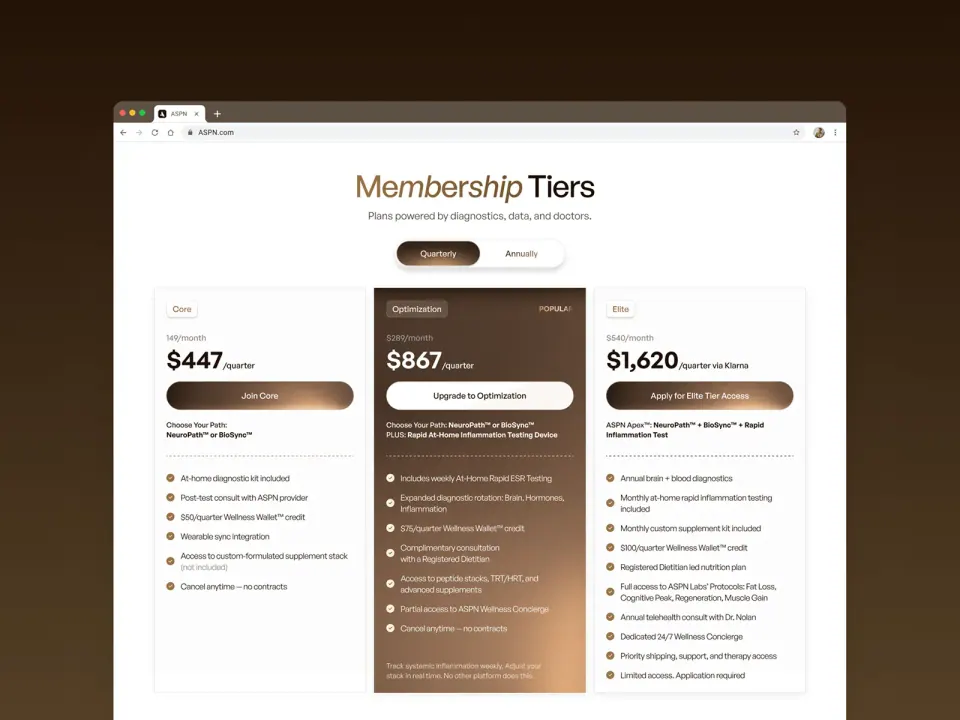 ASPN Labs membership tiers — pricing page in browser