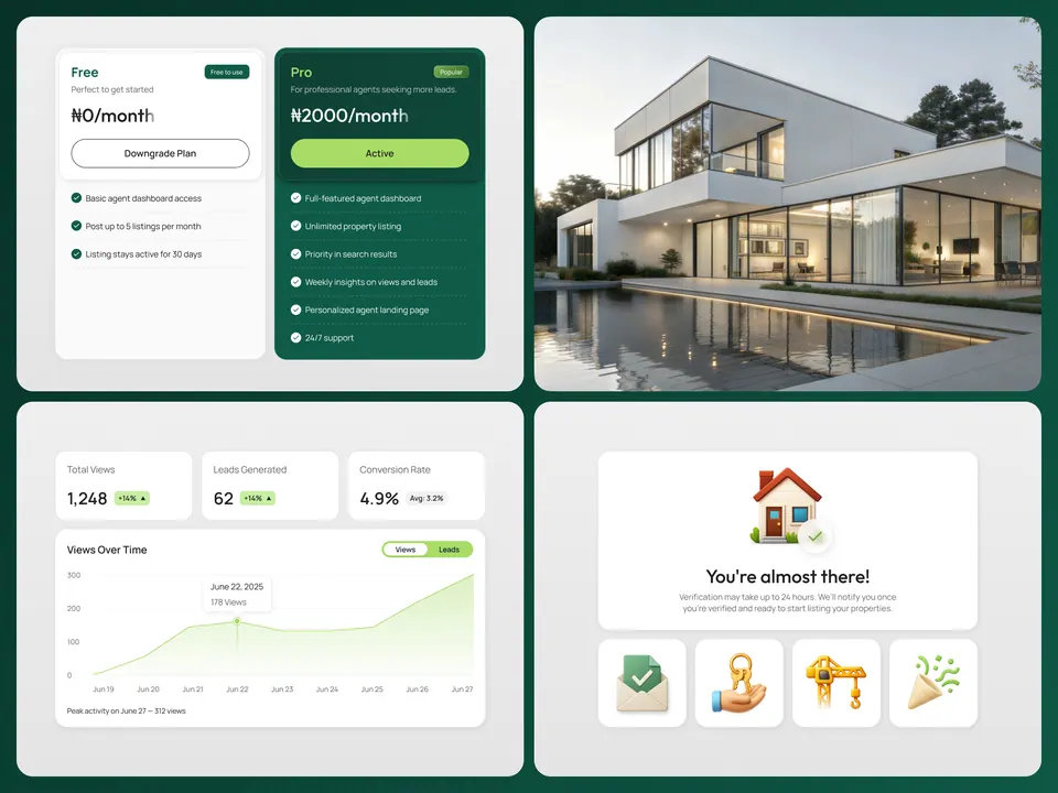 Expert Listing agent plans — subscription tiers and performance dashboard